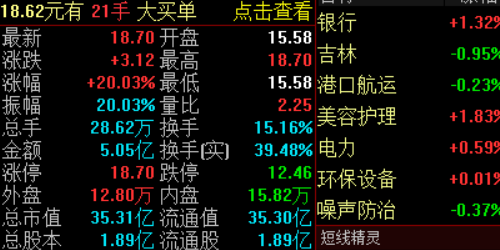 场外配资攻略：新手必读的投资宝典