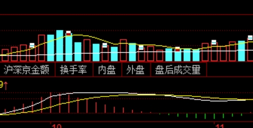 股票配资中的系统性风险与非对称对冲策略